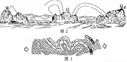 幼儿园地貌简笔画