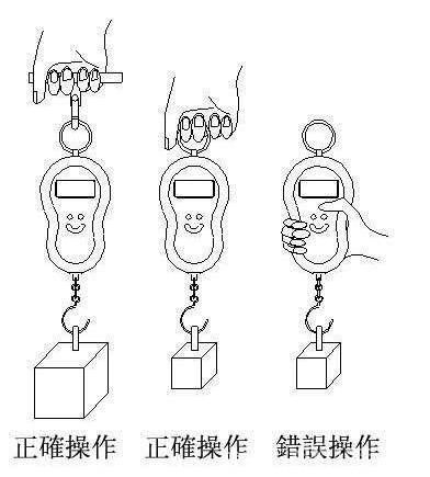 5像称钩挂东西的简笔画