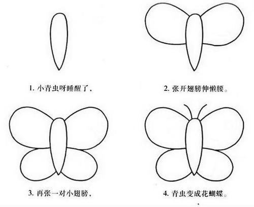 关于动物儿歌的简笔画