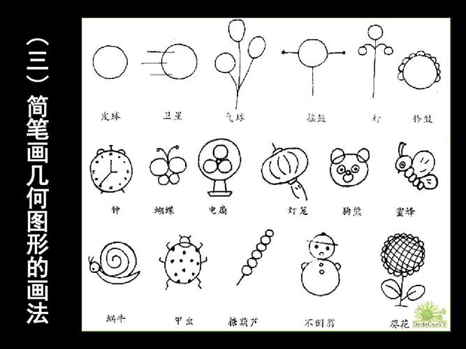 艺源美术今日份分享简笔画当中的点线 几何图形的种类与画法