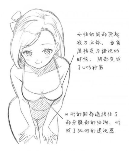 简笔画女胸漫画