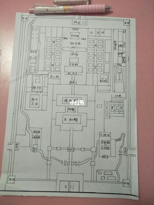 北京故宫博物院地图简笔画