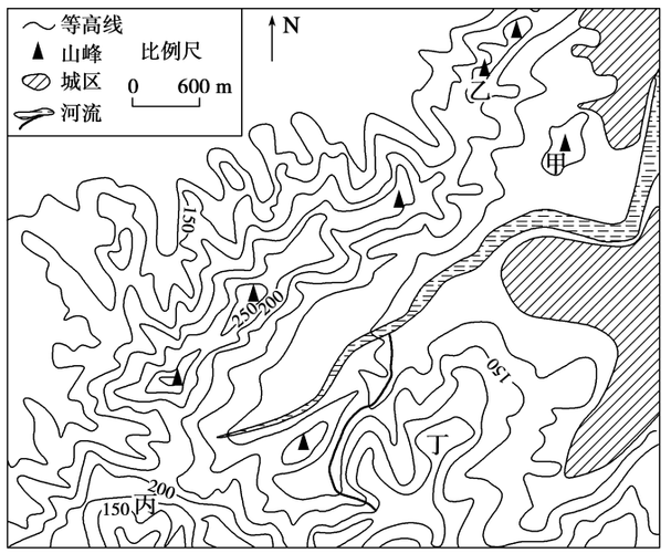 地球地貌简笔画