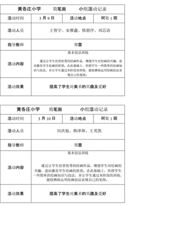 黄各庄小学小组简笔画活动记录.docx 22页