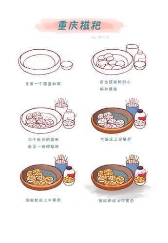 重庆糍粑简笔画步骤图 q版