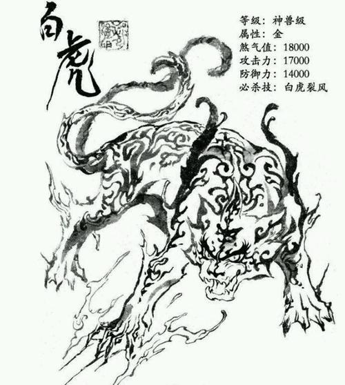 四大凶兽简笔画怎么画西方古神话怪物简笔画四大神兽合体版简笔画神兽