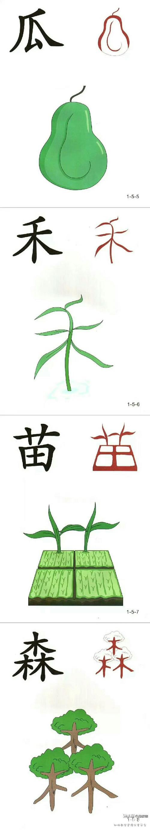 幼儿园简笔画绘画非常形象的图片从汉字师乐汇