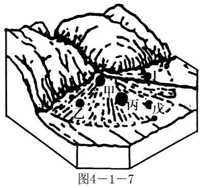 防止沙漠化简笔画