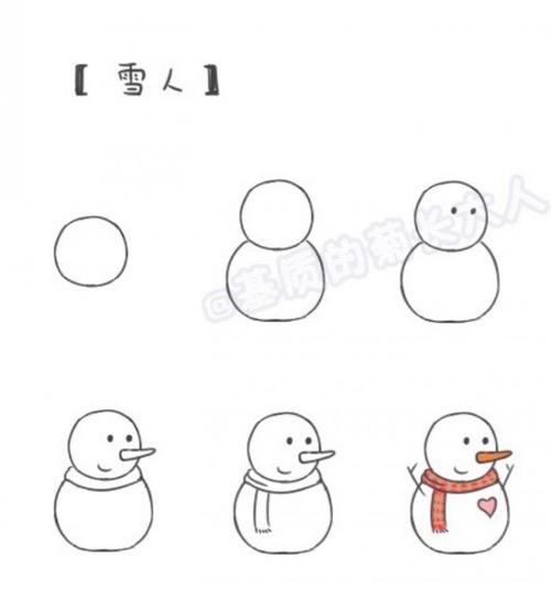 4款可爱的小雪人的画法雪人怎么画雪人简笔画