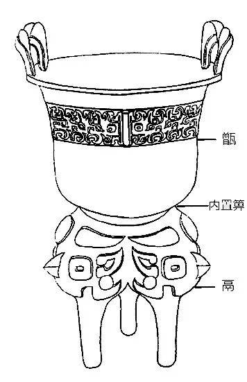 鼓简笔画青铜器