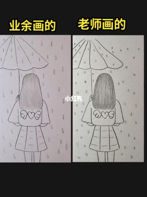 一起画雨中漫步女孩简笔画文化绘画