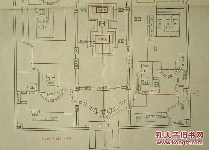 故宫博物院路线图故宫路线图简笔画