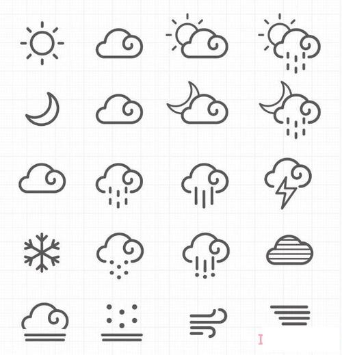 天气预报图标简笔画怎么画简单易学