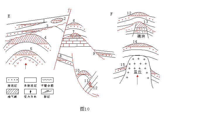 地质学的简笔画