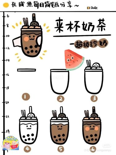 奶茶简笔画7878