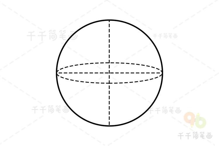 球体简笔画数字形状简笔画