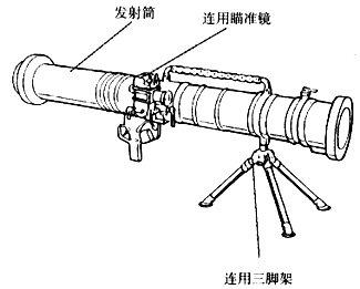 pf98火箭筒简笔画