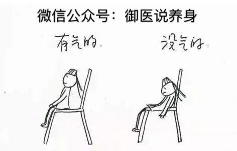 四肢无力简笔画