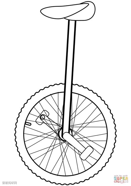 独轮车简笔画图片自行车图片上一篇足球简笔画图片下一篇滑移装载机