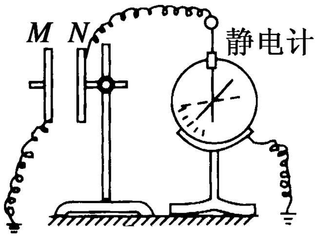 验电器简笔画