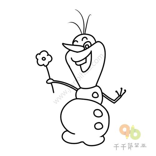 《冰雪奇缘》雪宝简笔画步骤图