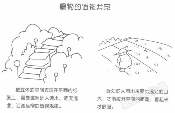 风景建筑简笔画