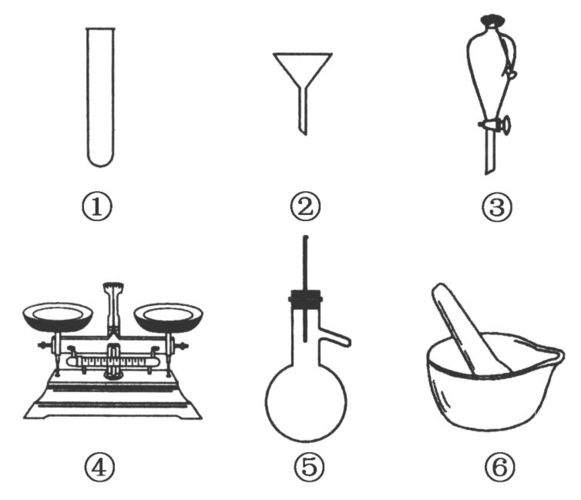 化学仪器钥匙简笔画