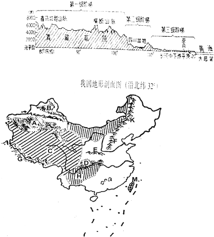 地形地貌简笔画