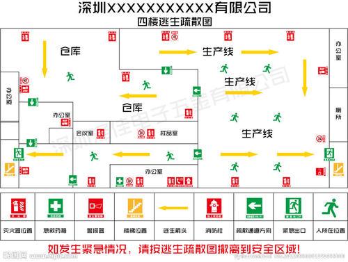 消防逃生逃生简笔画