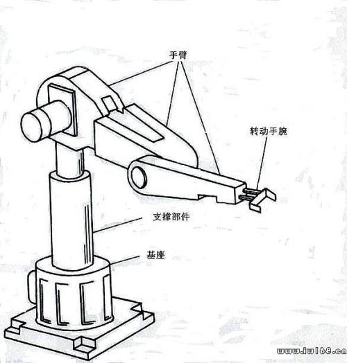 机械手简笔画