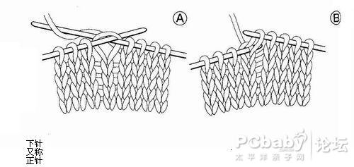 针穿线简笔画