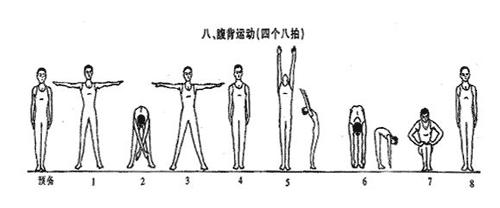 广播体操徒手操简笔画