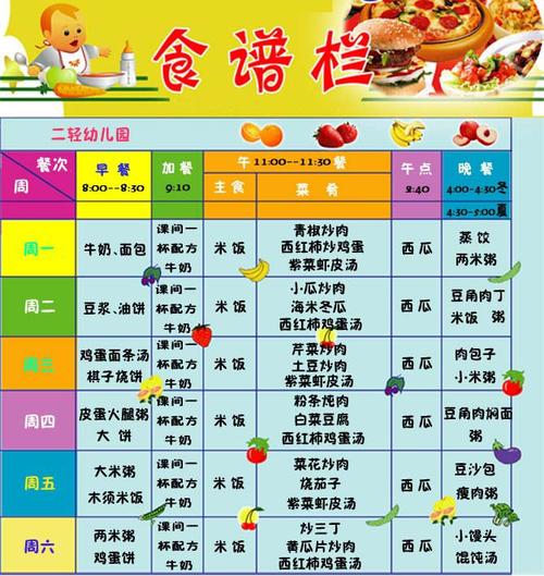 简笔画幼儿园食谱幼儿园食谱图片二轻幼儿园--一周食谱-遵化市二轻