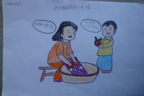 三八妇女节感恩妈妈简笔画