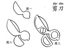 少儿关于剪刀的简笔画图片大全