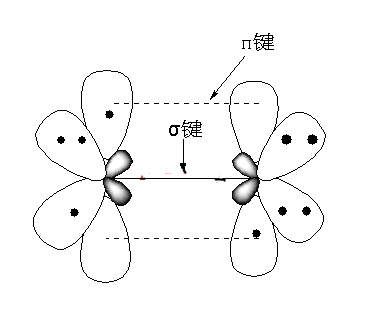 一氧化氮教育简笔画