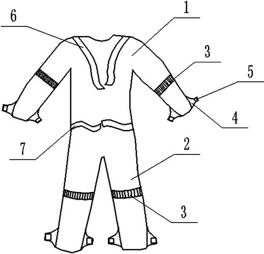 工作服人简笔画