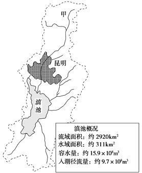 流域河流分布图云贵高原滇池地形图滇池流域水系图高清滇池简笔画滇池