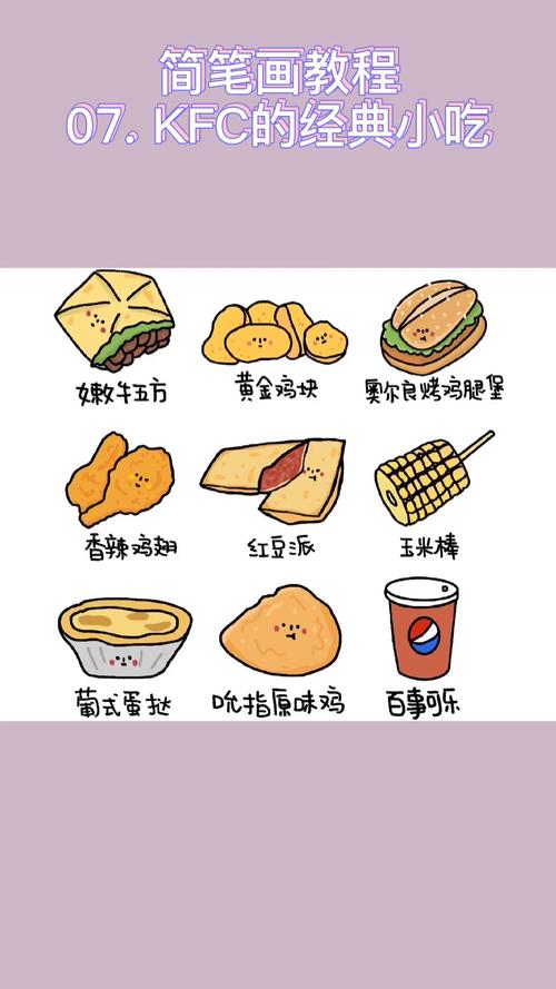 简笔画教程|07 kfc的经典小吃