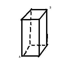 用一个长方形画简笔画