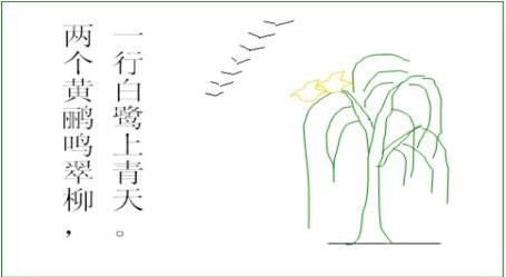 语文学科常用的简笔画