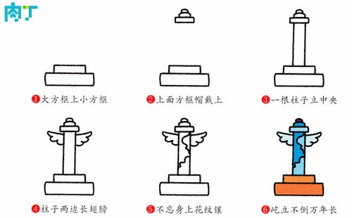 简笔画写生 天安门华表的画法详细步骤图解