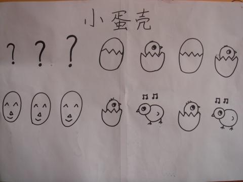 幼儿园小蛋壳简笔画