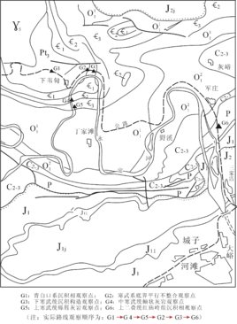 地质图简笔画