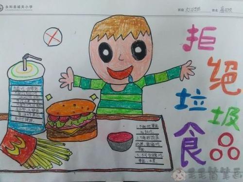 健康饮食儿童画食品安全少儿绘画 - 毛毛简笔画