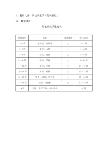 简笔画社团活动教学计划1