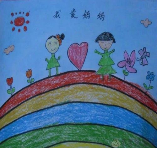 感恩母亲节幼儿园绘画作品 - 毛毛简笔画