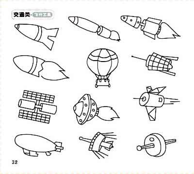 中国科技技术简笔画