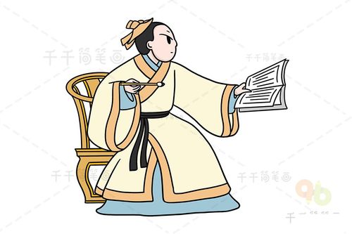 明代小说家 吴承恩简笔画动漫人物儿童简笔画大全可乐云-日本动漫