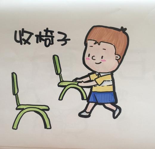 餐后五件事幼儿园简笔画